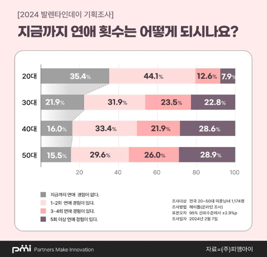 I6SSP.webp
